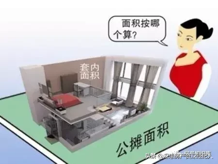 得房率是什么意思？得房率多少比较合适？