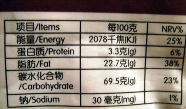 千焦、卡路里、大卡、卡是什么关系？不会算的看这一篇就够了